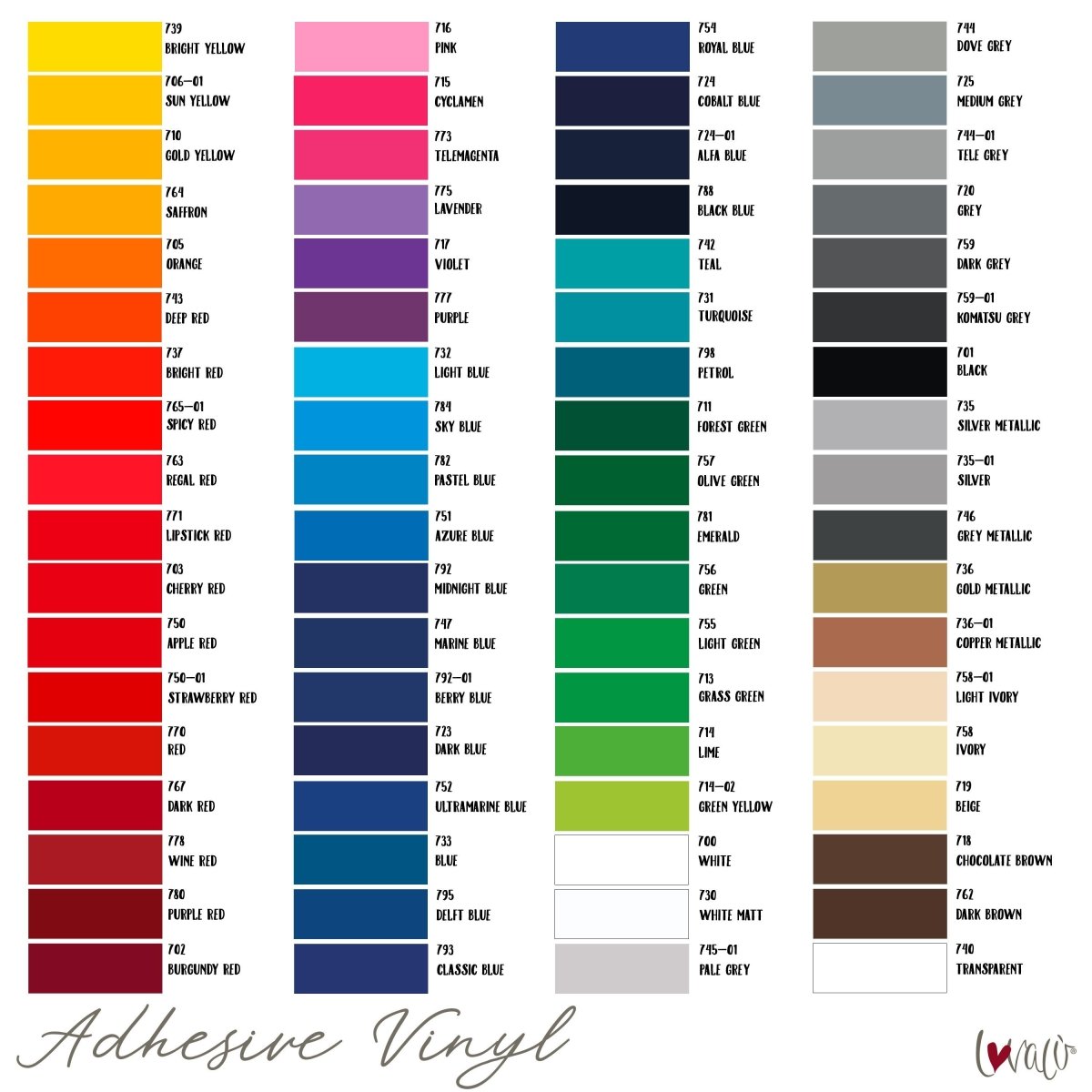 Moon with colored Stars Wall Decal for Nursery Rooms - Peel & Stick - Lovalù