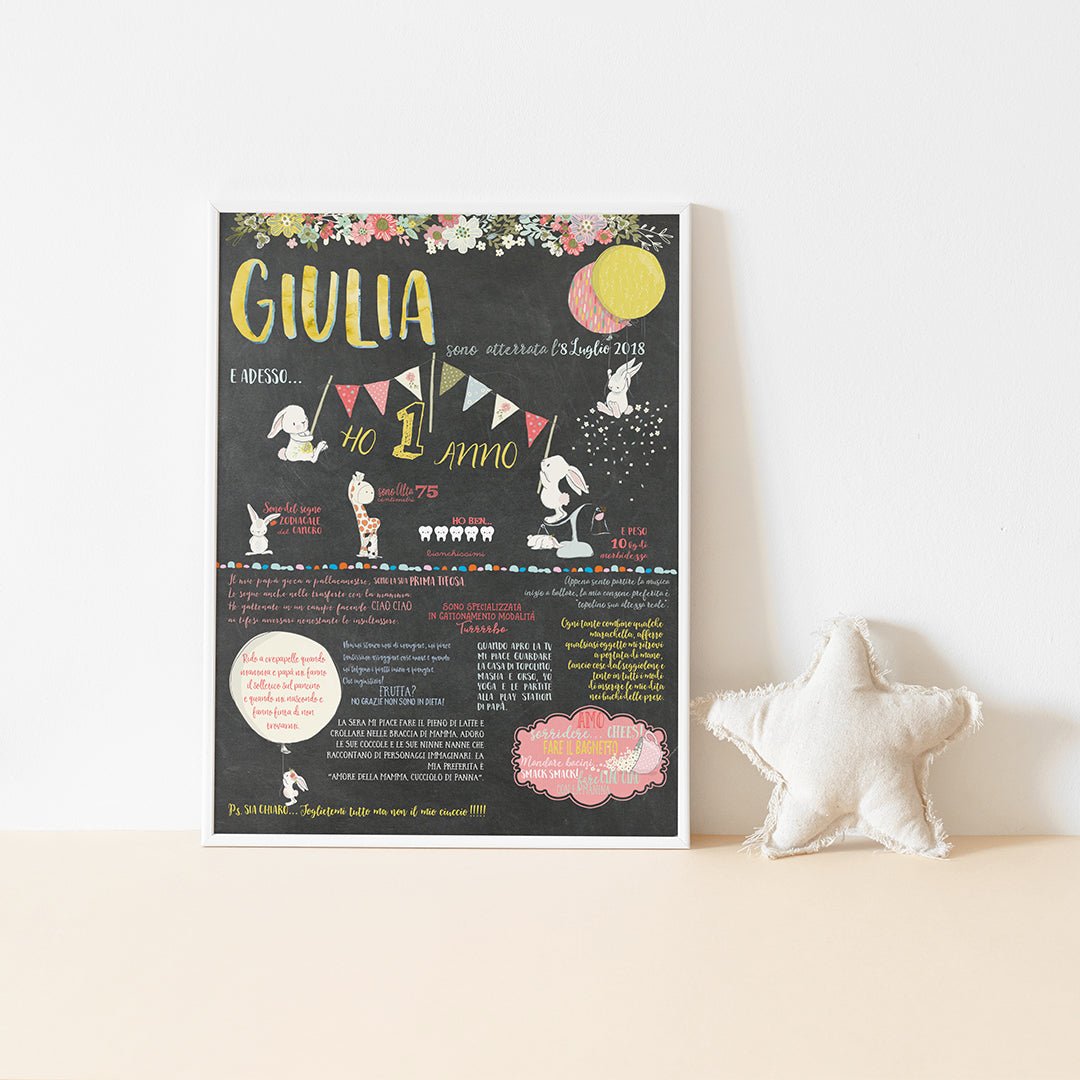 Poster First Birthday "Little Memories" _ Bunny Theme - Lovalù