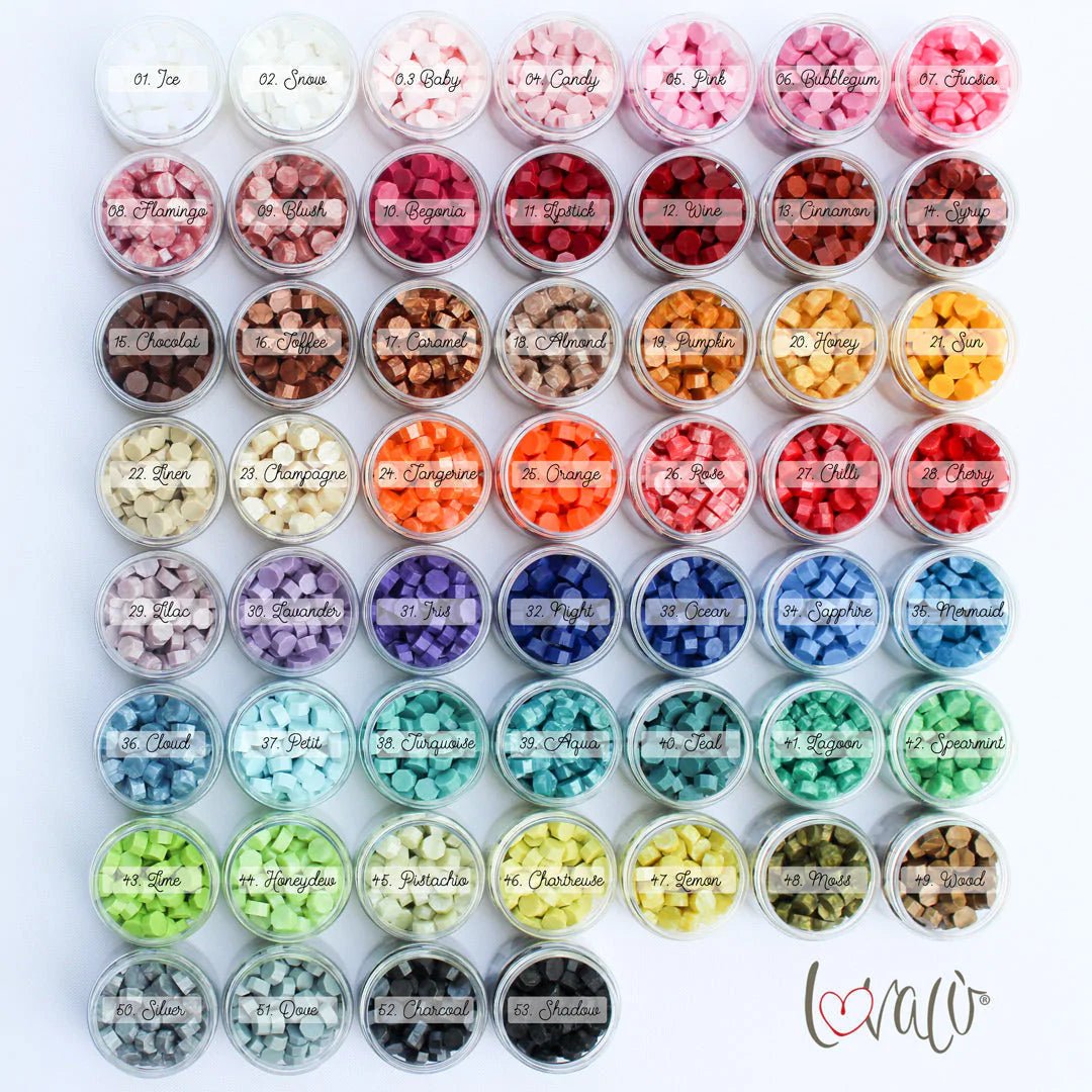 Basic Custom Wax Sealing Kit - Lovalù